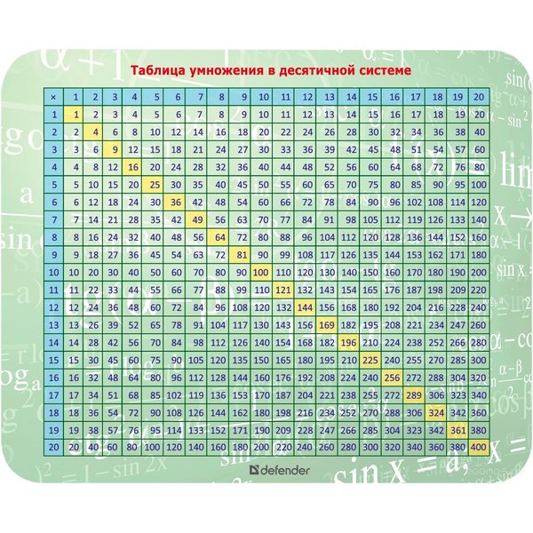 Коврик для мыши Defender School (50305)