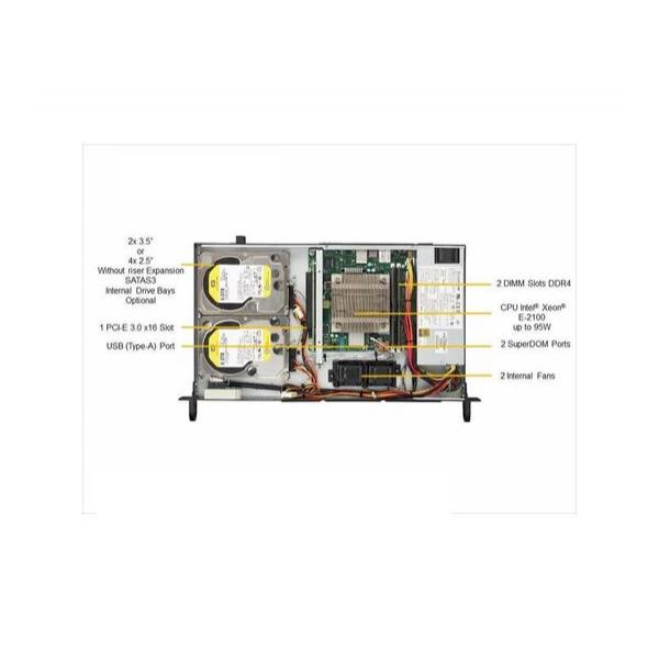 Серверная платформа Supermicro SYS-5019C-L