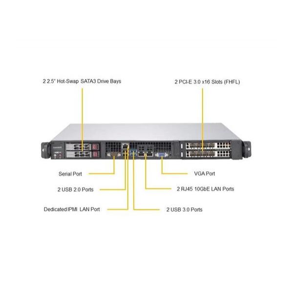 Серверная платформа Supermicro SYS-1019P-FHN2T