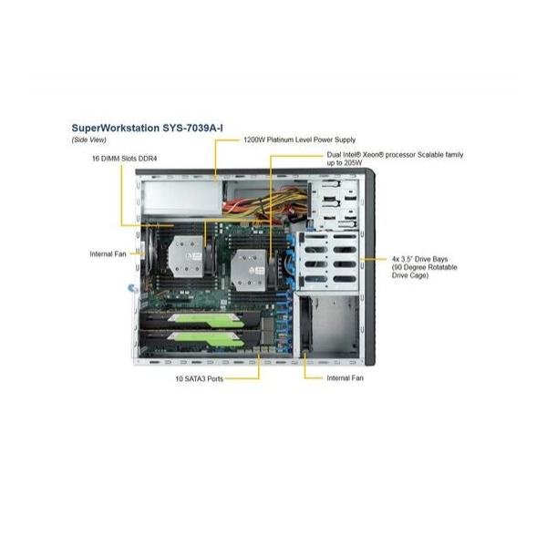 Серверная платформа Supermicro SYS-7039A-I