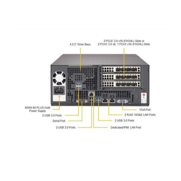 Серверная платформа Supermicro SYS-E403-9P-FN2T