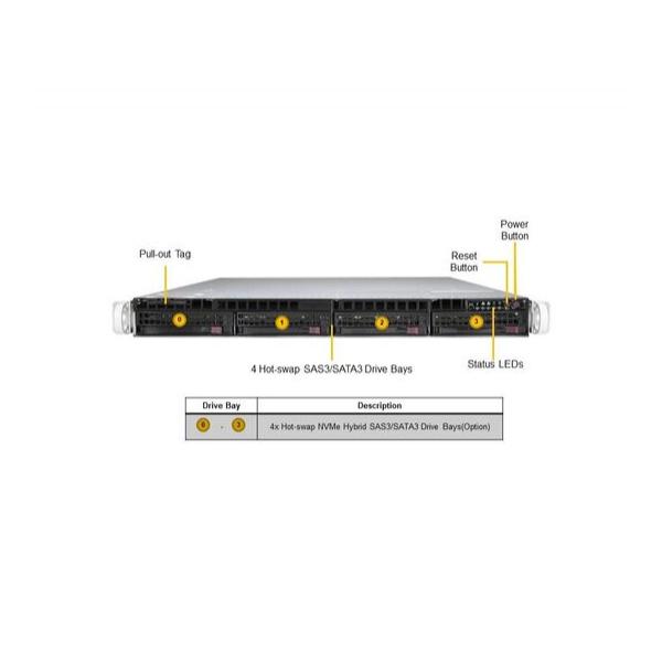 Серверная платформа Supermicro SYS-510P-WT