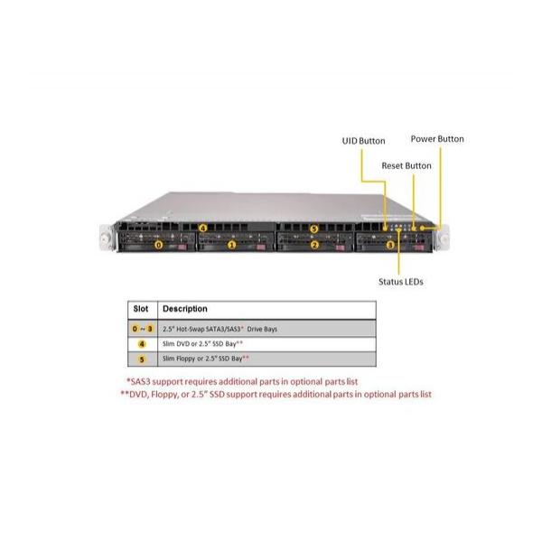 Серверная платформа Supermicro SYS-6019U-TR4