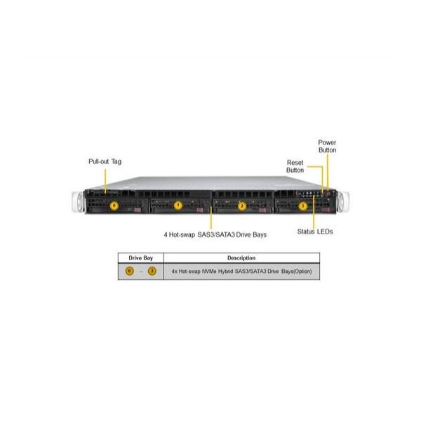 Серверная платформа Supermicro SYS-510P-WTR