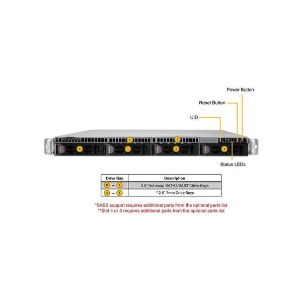 Серверная платформа Supermicro SYS-610C-TR