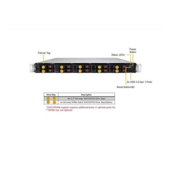 Серверная платформа Supermicro SYS-110P-WTR