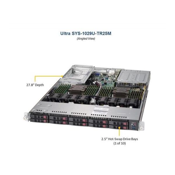 Серверная платформа Supermicro SYS-1029U-TR25M