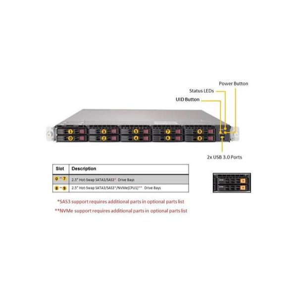 Серверная платформа Supermicro SYS-1029U-TR25MV