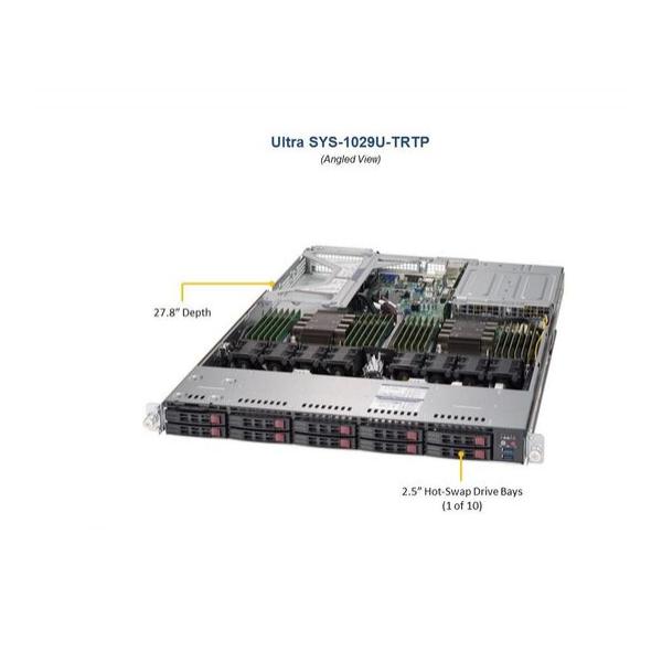 Серверная платформа Supermicro SYS-1029U-TRTP