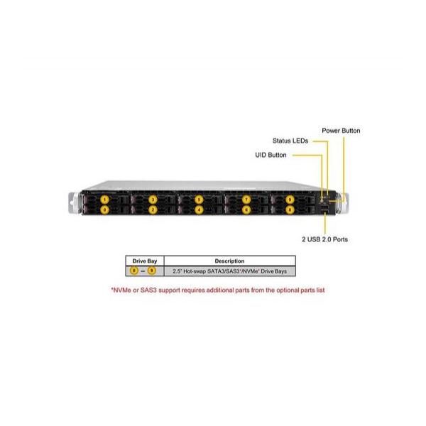 Серверная платформа Supermicro SYS-120C-TN10R