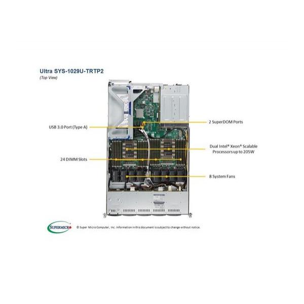 Серверная платформа Supermicro SYS-1029U-TRTP2