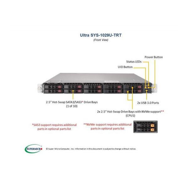 Серверная платформа Supermicro SYS-1029U-TRT