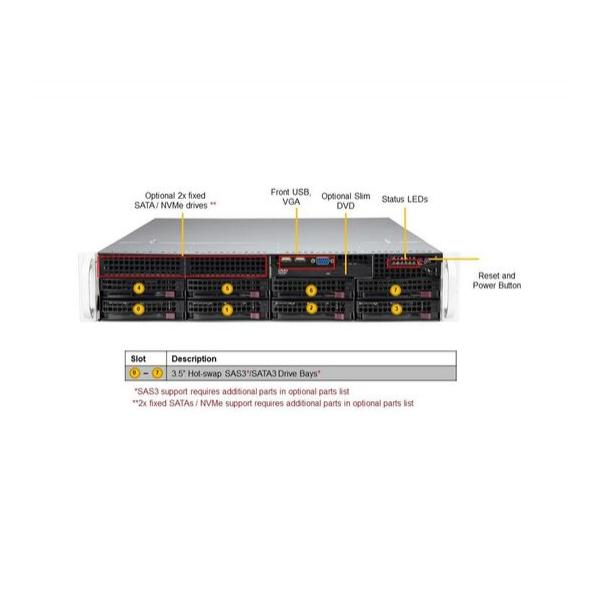 Серверная платформа Supermicro SYS-620P-TR