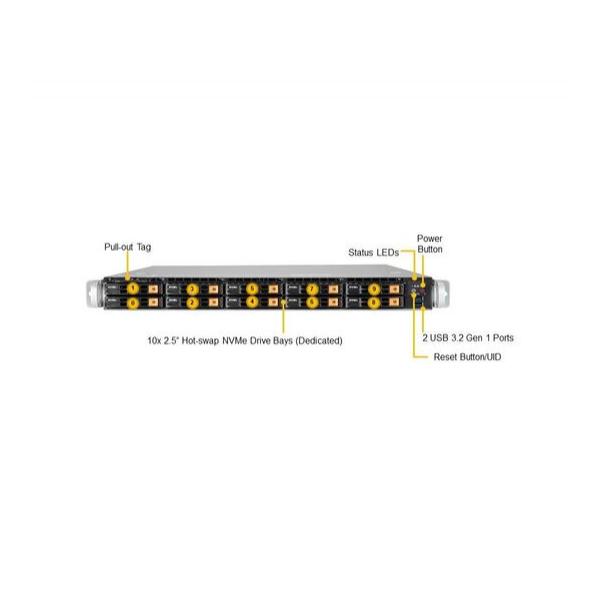 Серверная платформа Supermicro SSG-110P-NTR10