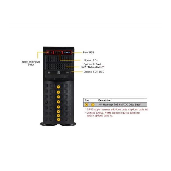 Серверная платформа Supermicro SYS-740P-TR