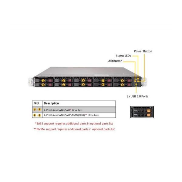 Серверная платформа Supermicro SYS-1029U-TR4T