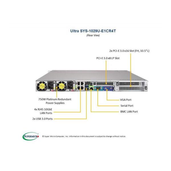 Серверная платформа Supermicro SYS-1029U-E1CR4T