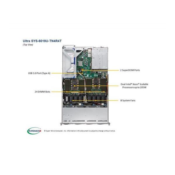 Серверная платформа Supermicro SYS-6019U-TN4R4T