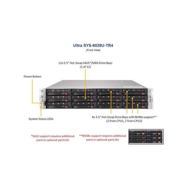 Серверная платформа Supermicro SYS-6029U-TR4