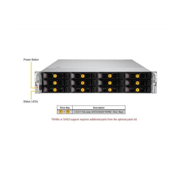 Серверная платформа Supermicro Dual sockets LGA-4189, 16 DIMM, 12x 3.5/2.5" hot-swap hybrid NVMe/SATA/SAS, 1200W redundant Titanium, SYS-620C-TN12R