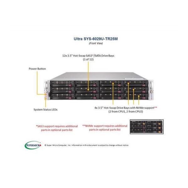 Серверная платформа Supermicro SYS-6029U-TR25M