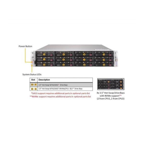 Серверная платформа Supermicro SYS-6029U-TRTP