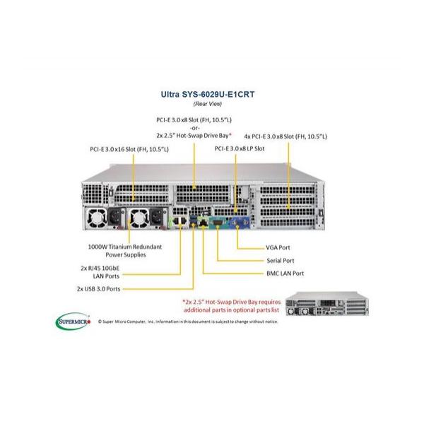 Серверная платформа Supermicro SYS-6029U-E1CRT