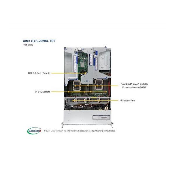 Серверная платформа Supermicro SYS-2029U-TRT