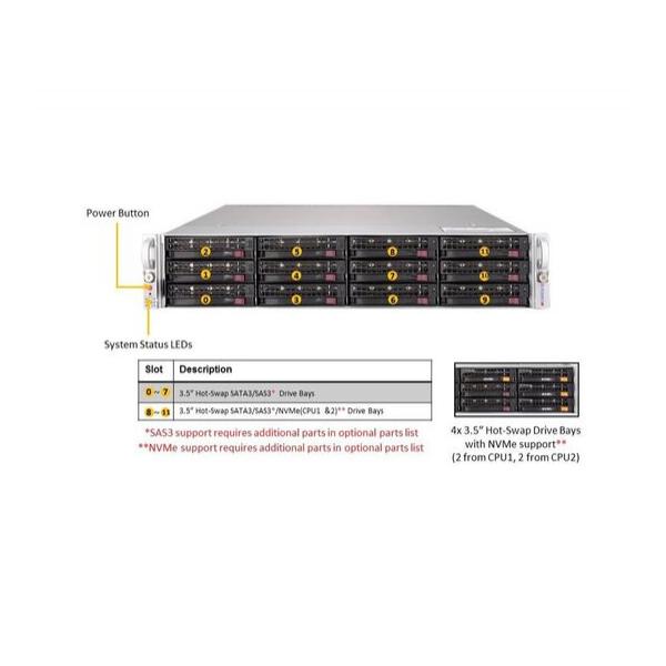 Серверная платформа Supermicro SYS-6029U-TR4T