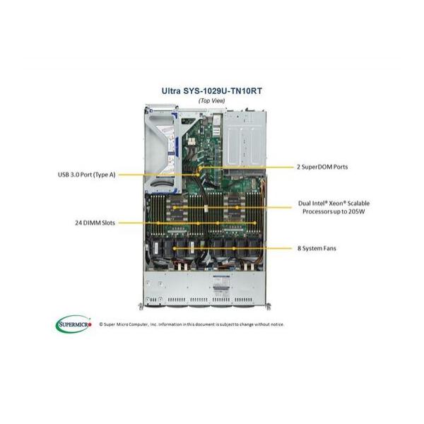 Серверная платформа Supermicro SYS-1029U-TN10RT