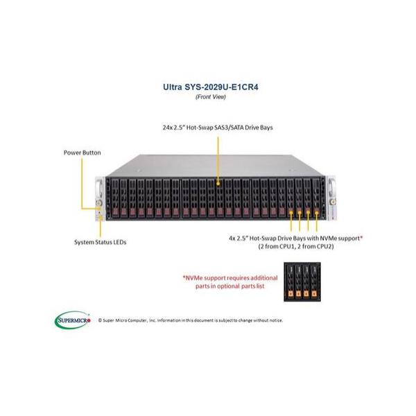 Серверная платформа Supermicro SYS-2029U-E1CR4