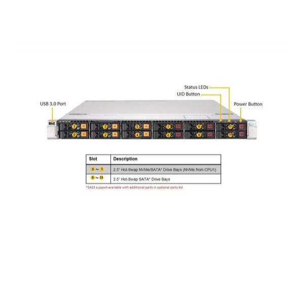 Серверная платформа Supermicro SYS-1029U-TN12RV-NEBS