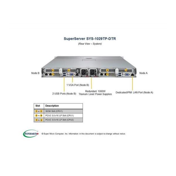 Серверная платформа Supermicro SYS-1029TP-DTR