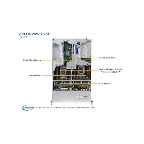 Серверная платформа Supermicro SYS-2029U-E1CRT