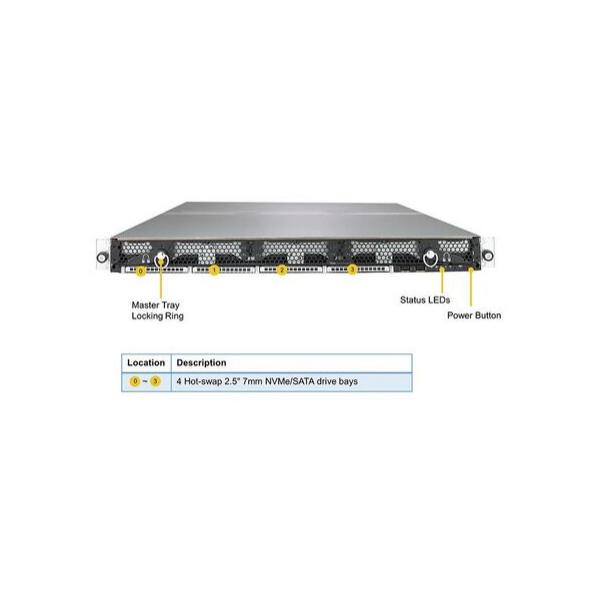 Серверная платформа Supermicro SSG-6019P-ACR12L+