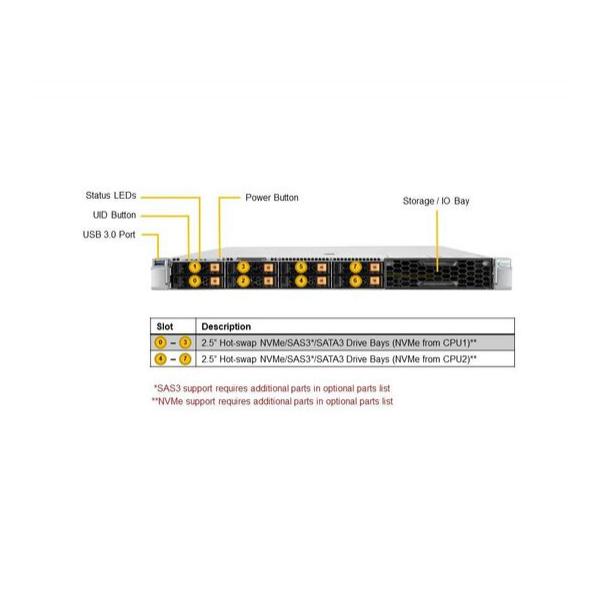 Серверная платформа Supermicro SYS-120H-TNR