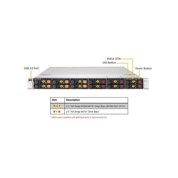 Серверная платформа Supermicro SYS-1029U-TN12RV-NEBS-DC