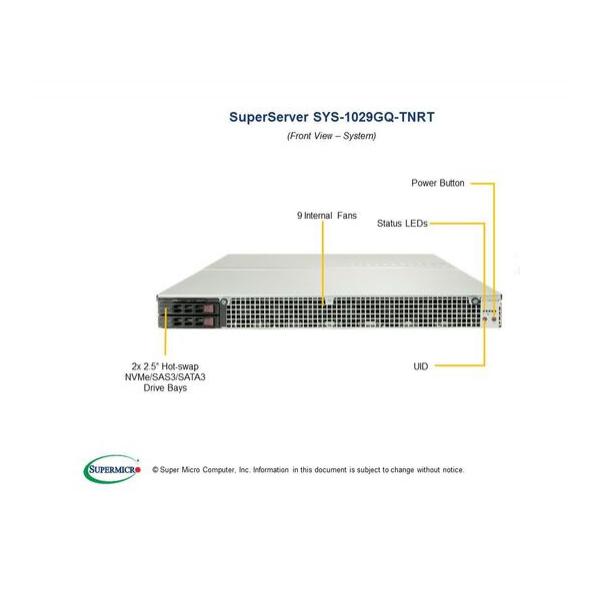 Серверная платформа Supermicro SYS-1029GQ-TNRT