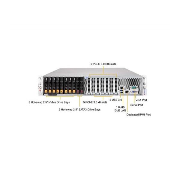 Серверная платформа Supermicro SYS-2049P-TN8R