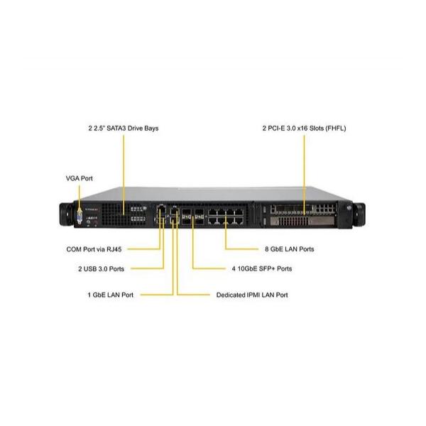 Серверная платформа Supermicro SYS-1019D-14CN-RDN13TP+