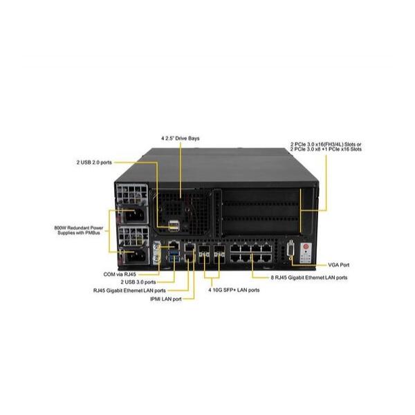 Серверная платформа Supermicro SYS-E403-9D-14CN-FRN13+