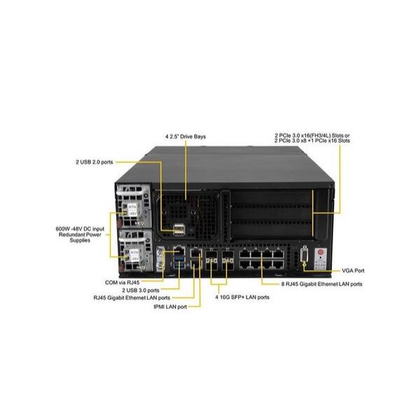 Серверная платформа Supermicro SYS-E403-9D-14CN-FRDN13+