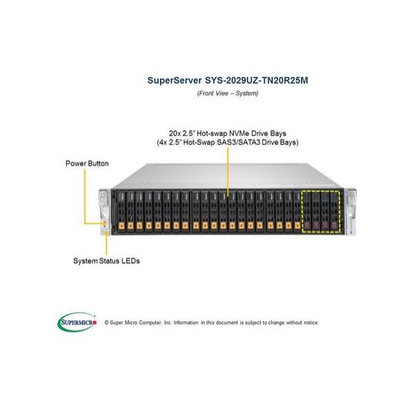 Серверная платформа Supermicro SYS-2029UZ-TN20R25M