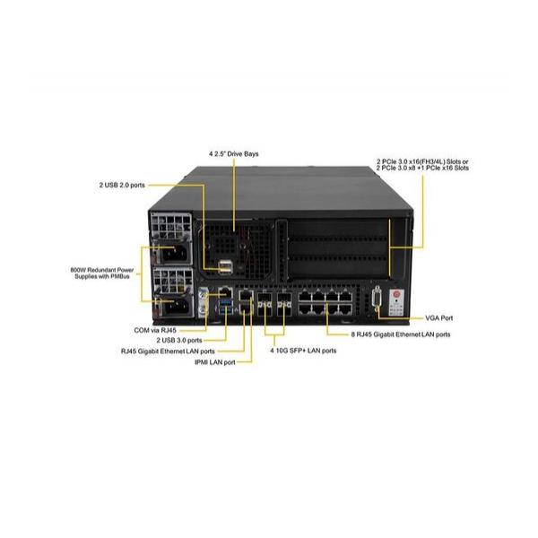 Серверная платформа Supermicro SYS-E403-9D-16C-FRN13+