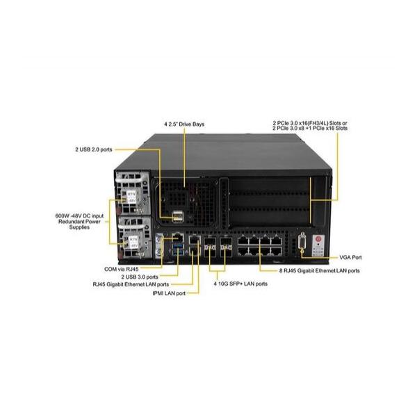 Серверная платформа Supermicro SYS-E403-9D-16C-FRDN13+