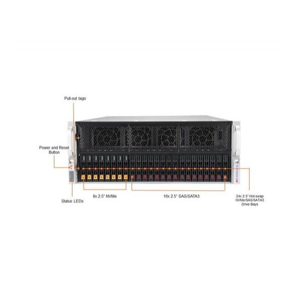 Серверная платформа Supermicro SYS-420GP-TNR