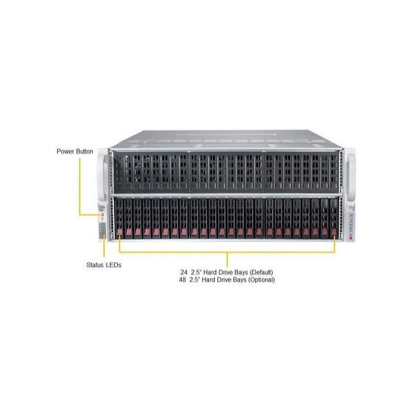 Серверная платформа Supermicro SYS-4048B-TR4FT