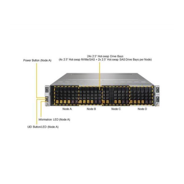 Серверная платформа Supermicro SYS-2029BT-HNC1R