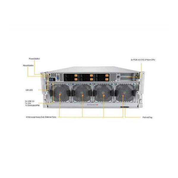 Серверная платформа Supermicro SYS-420GP-TNAR+