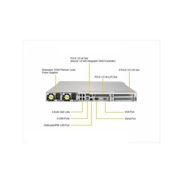 Серверная платформа Supermicro SYS-1029UX-LL1-C16